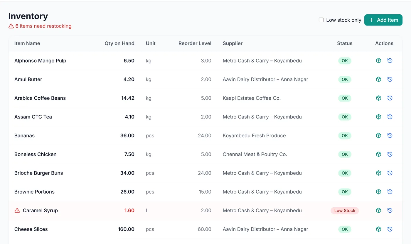 Inventory list with low-stock items flagged