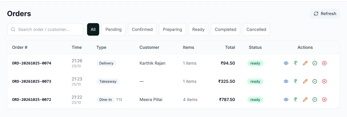 Kitchen order list with ready status
